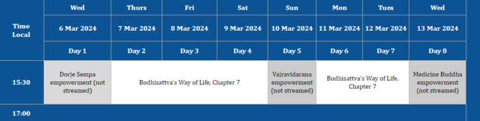 Schedule of teachings by Thaye Dorje, His Holiness the 17th Gyalwa Karmapa, at the Public Course in KIBI, 2024