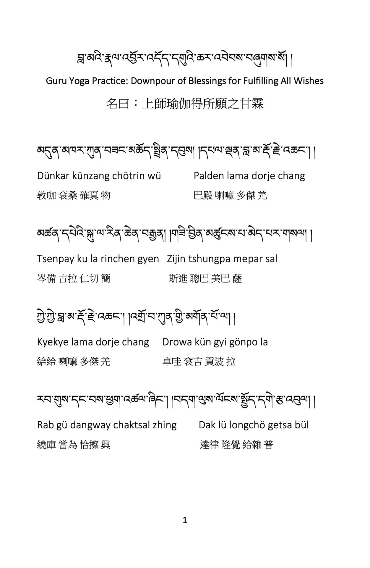 The Guru Yoga practice for His Eminence Mipham Namgyal Gyatso Tshojung Gyepe Dorje. Page 1.