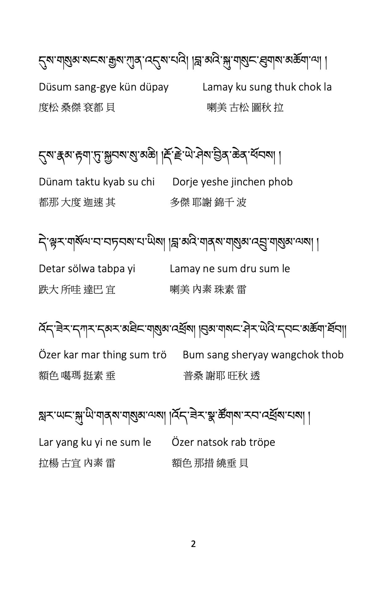 The Guru Yoga practice for His Eminence Mipham Namgyal Gyatso Tshojung Gyepe Dorje. Page 2.